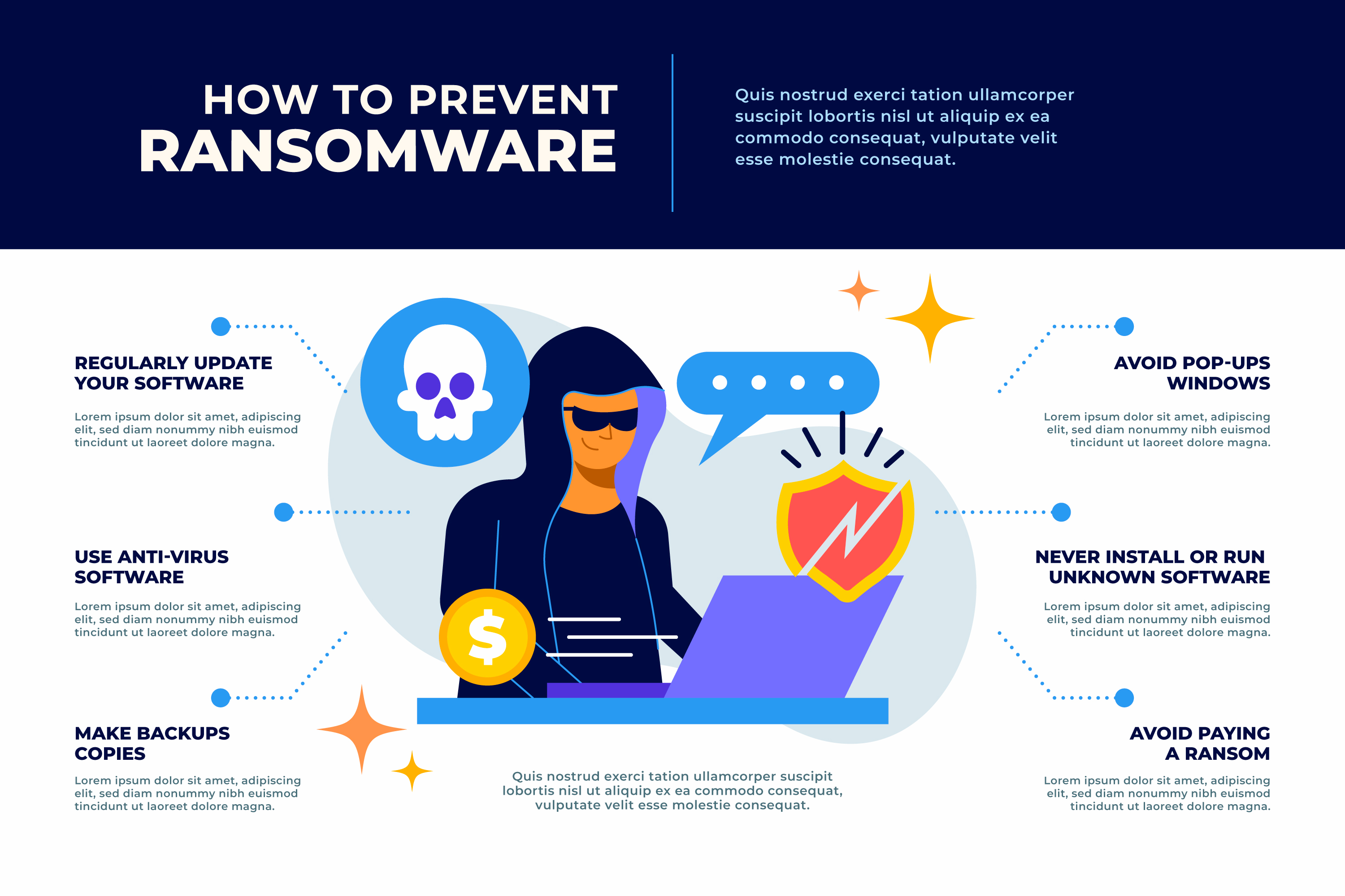 Ransomware Info2
